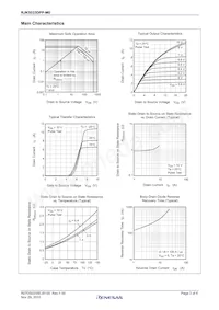 RJK5033DPP-M0#T2 Datasheet Pagina 3