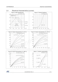 SCTWA50N120 Datasheet Pagina 5