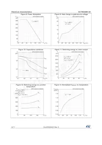 SCTWA50N120 Datasheet Pagina 6