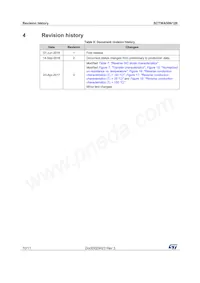 SCTWA50N120 Datasheet Page 10