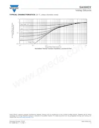 SI4390DY-T1-GE3 Datasheet Page 5