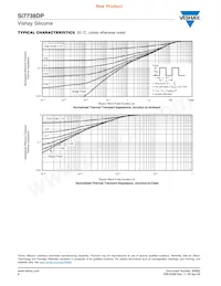 SI7738DP-T1-E3 Datasheet Page 6