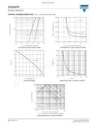 SIE882DF-T1-GE3 Datasheet Page 4