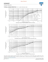 SIE882DF-T1-GE3 Datasheet Page 6