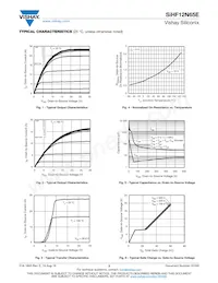 SIHF12N65E-GE3 Datasheet Page 3