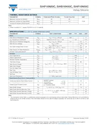 SIHF16N50C-E3 Datasheet Pagina 2