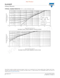 SIJ458DP-T1-GE3 Datasheet Pagina 6