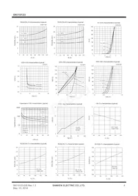 SKI10123 Datasheet Pagina 4