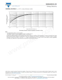 SQD40N10-25_GE3 Datasheet Page 6