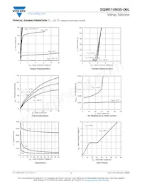 SQM110N05-06L_GE3 Datasheet Pagina 3