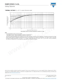 SQM120N03-1M5L_GE3 Datasheet Page 6
