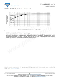 SQM200N04-1M1L_GE3 Datasheet Page 6
