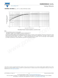 SQM200N04-1M1L_GE3 Datasheet Pagina 6