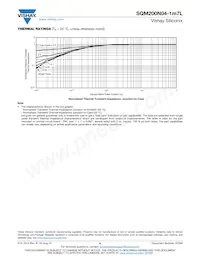 SQM200N04-1M7L_GE3 Datasheet Page 6