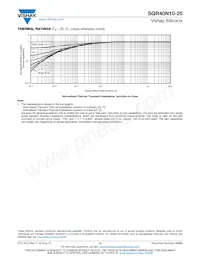 SQR40N10-25_GE3 Datasheet Page 6