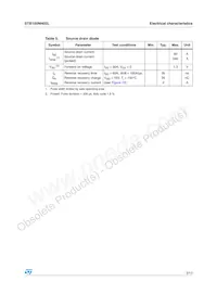 STB100NH02LT4 Datasheet Page 5