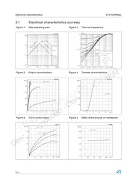 STB100NH02LT4 Datasheet Page 6