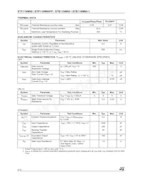 STB11NM60-1 Datasheet Page 2