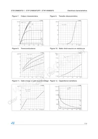 STB12NM50FDT4 Datasheet Page 7