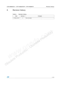 STB12NM50FDT4 Datasheet Pagina 17