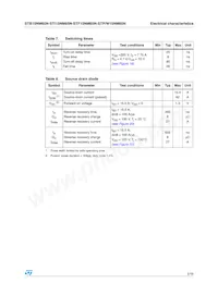 STB15NM65N Datasheet Page 5