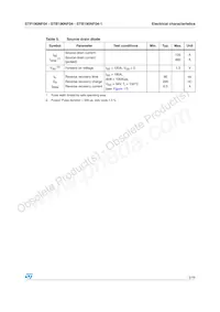 STB190NF04T4 Datasheet Page 5