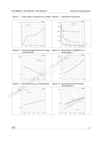 STB190NF04T4 Datasheet Page 7