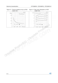 STB190NF04T4 Datasheet Page 8