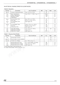 STB200NF04L Datasheet Page 3