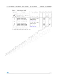 STB21NM60N-1 Datasheet Pagina 5