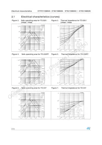 STB21NM60N-1 Datasheet Page 6