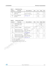 STB230NH03L Datasheet Page 5