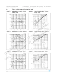 STB25NM60N-1 Datasheet Page 6