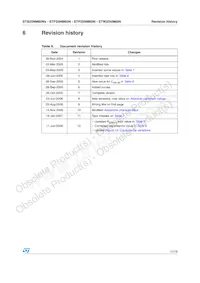 STB25NM60N-1 Datasheet Page 17