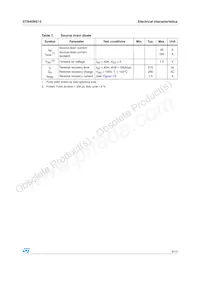 STB40NS15T4 Datasheet Page 5