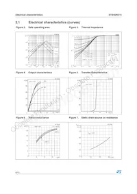 STB40NS15T4 Datasheet Page 6
