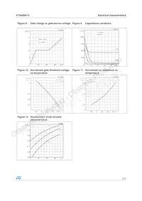 STB40NS15T4 Datasheet Page 7