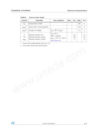 STB45NF06 Datasheet Page 5
