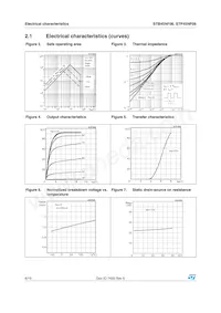 STB45NF06 Datasheet Page 6
