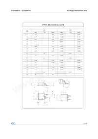 STB50NF25 Datasheet Page 11