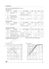 STB60NH02LT4 Datasheet Page 3