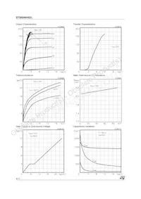 STB60NH02LT4 Datasheet Page 4