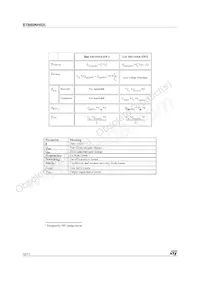 STB60NH02LT4 Datasheet Page 10
