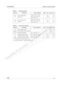 STB70NFS03LT4 Datasheet Page 5