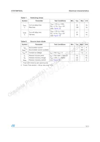 STB70NFS03LT4 Datenblatt Seite 5