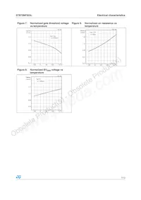 STB70NFS03LT4 Datasheet Page 7
