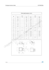 STB70NFS03LT4 Datasheet Page 10