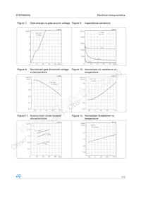 STB70NH03LT4 Datasheet Page 7