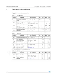STB75N20 Datasheet Page 4