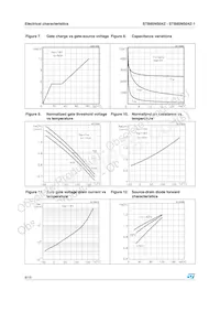STB85NS04Z Datasheet Page 8